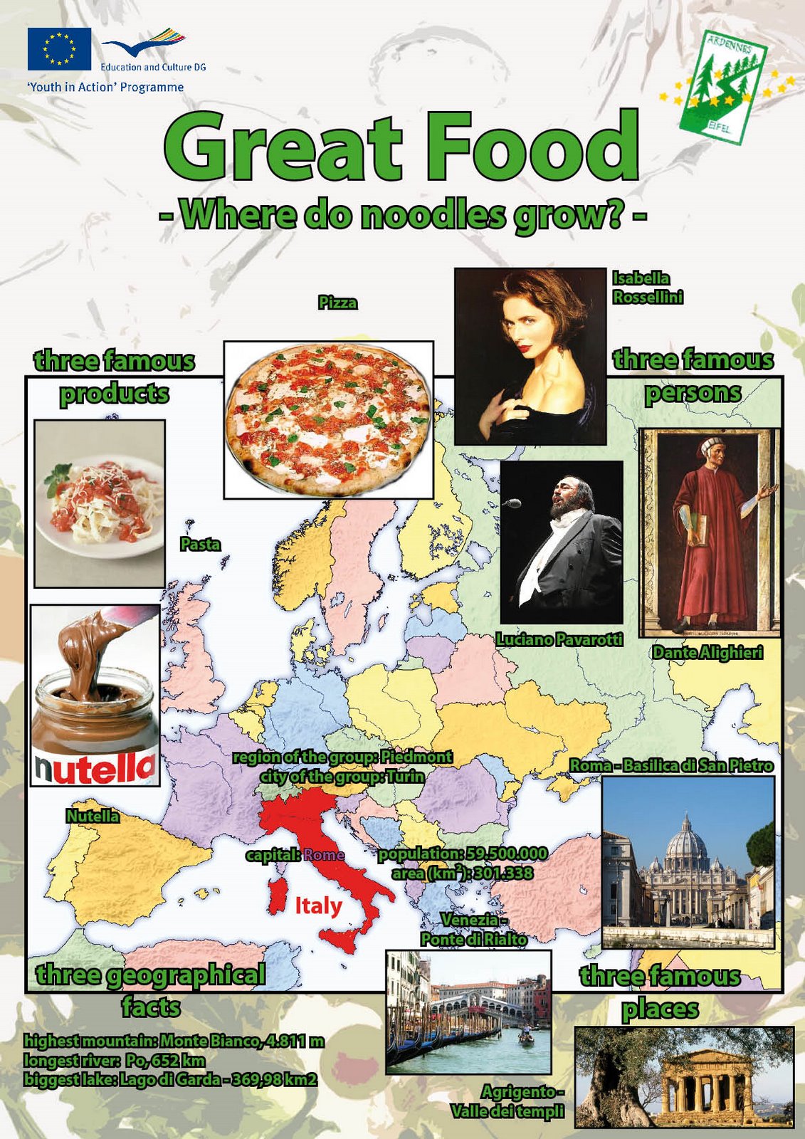 [Great+Food+Plakat+Italy.jpg]