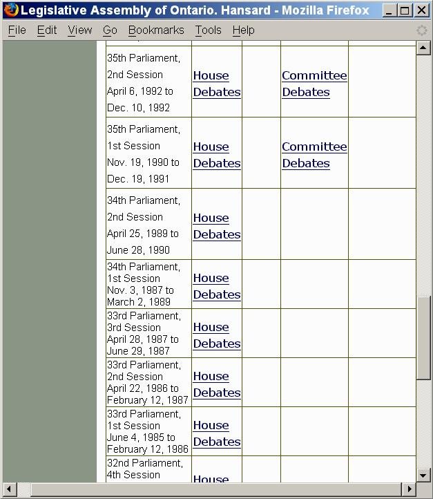 Ontario Hansard Index, showing calendar dates