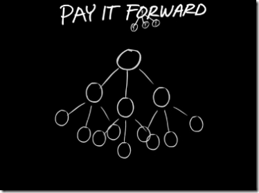 [pay+it+forward.jpg]