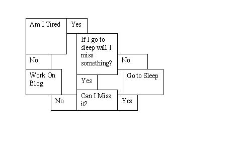 [my+life+chart.JPG]