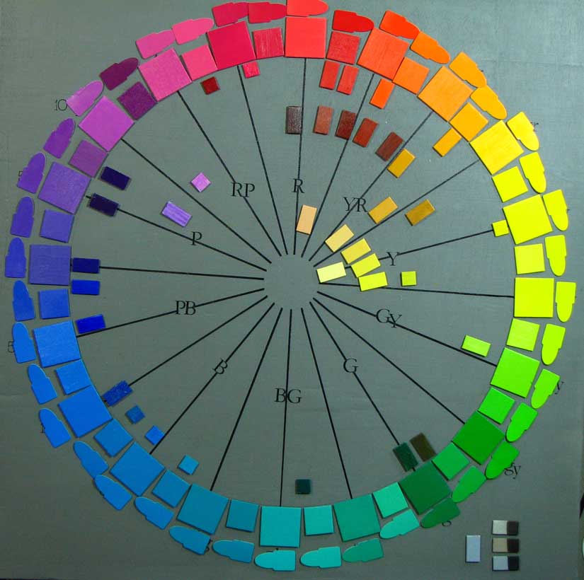 [Color+Wheel+with+Munsell+Chips.jpg]