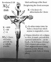 Cross or Crucifix