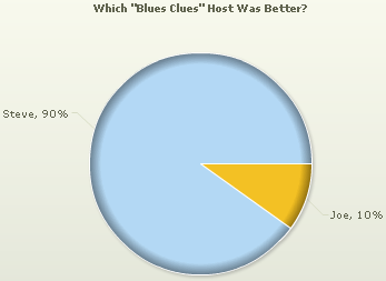 [poll.PNG]