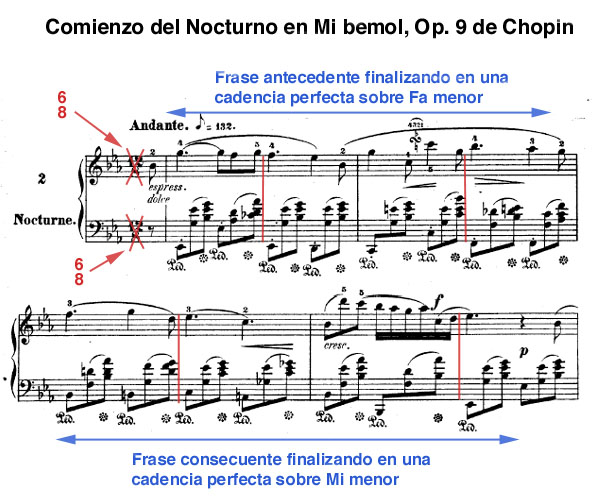 [Chopin,NocturnoEb,Op9.jpg]