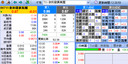 [711at12.28in24.6.2008.png]