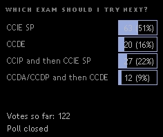 [next-ccie-lab-poll.jpg]