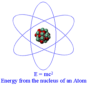 [Atom.gif]