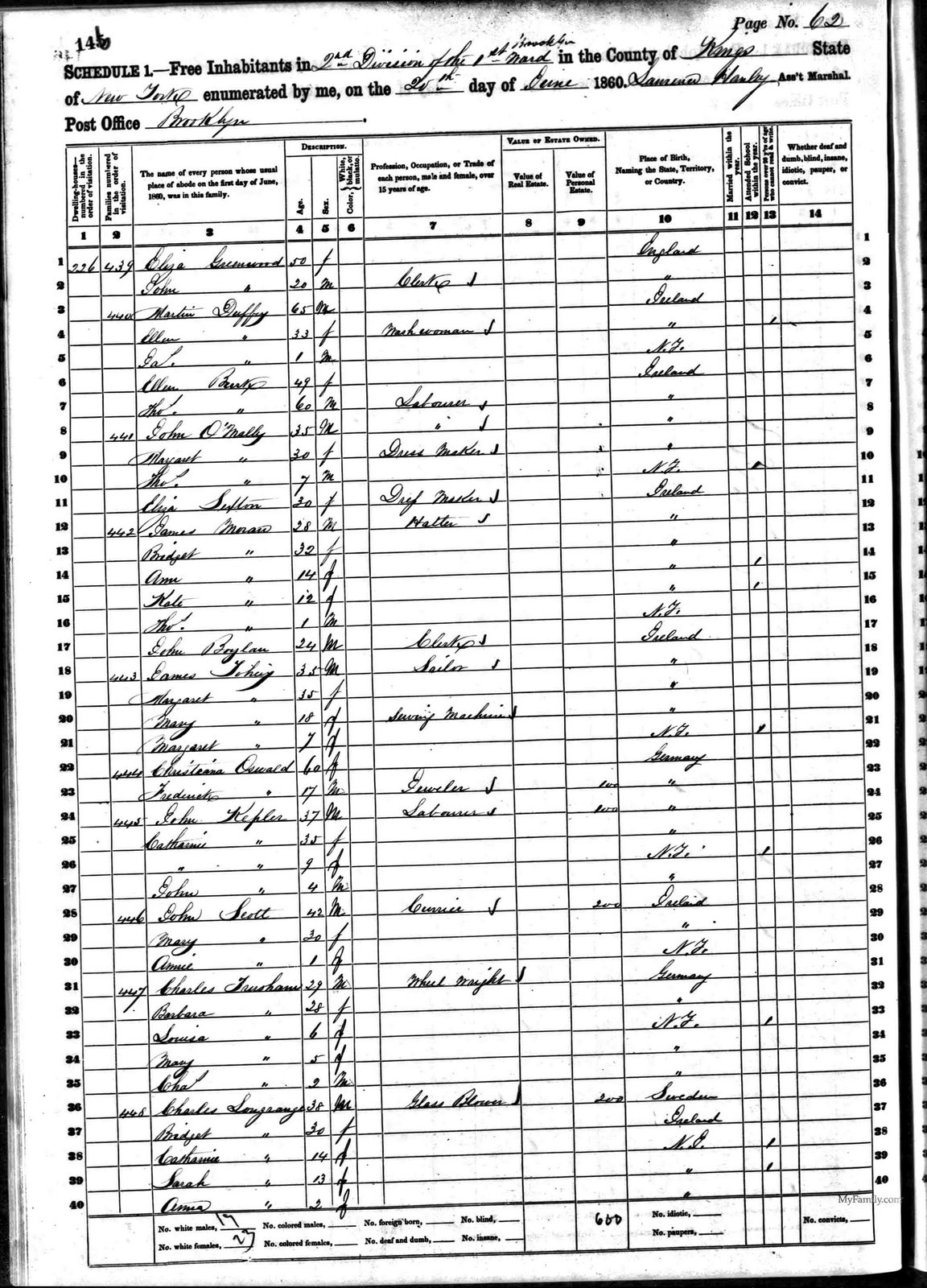 [1870_census_O'Malley_Collins.jpg]