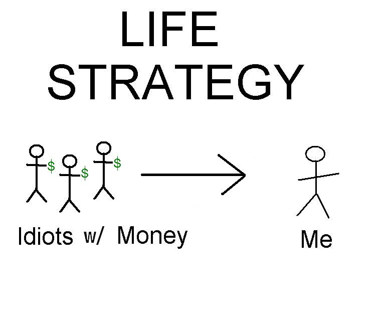 [life-strategy.jpg]