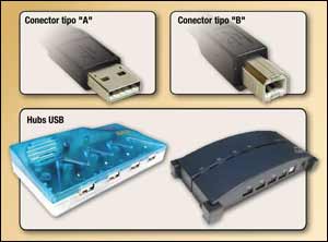 [7b5252puertos1p_USB.jpg]