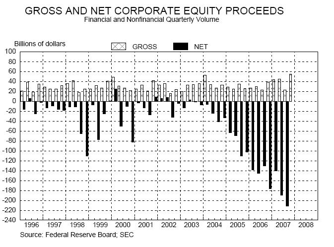 [net+equity.JPG]