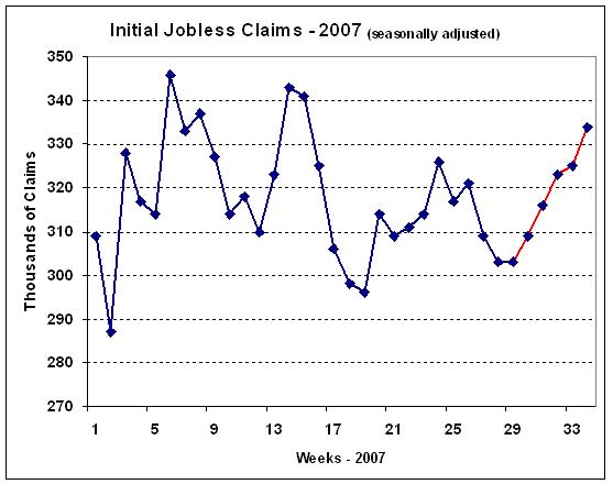 [initial+jobless+claims.JPG]