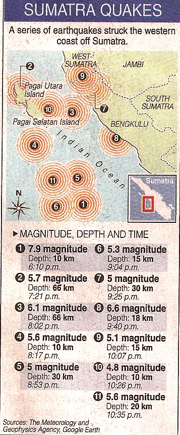 [earthquake1.jpg]