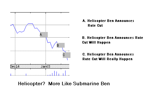 Helicopter Ben? More Like Submarine Ben