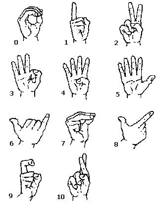 [hand+sign+-+numbers.jpg]