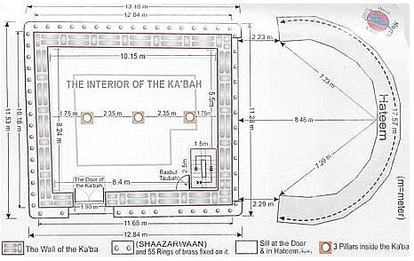 [Kaaba_Interior2.JPG]