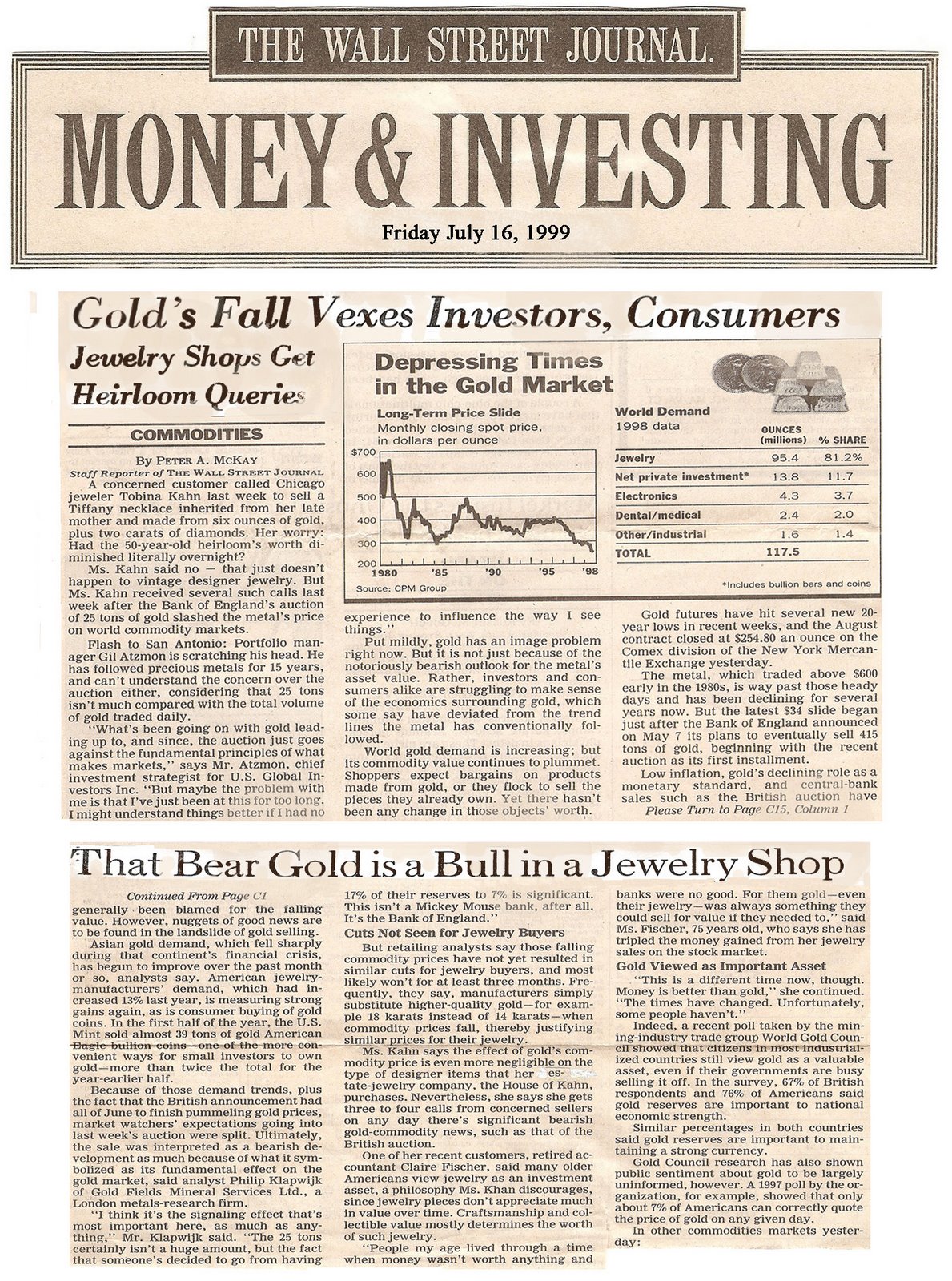 [6-Wall+Street+Journal-+Golds+fall+article.jpg]