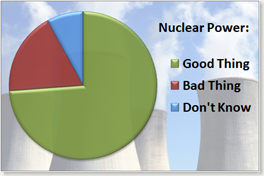 [nuke+poll.png]