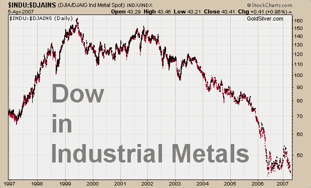 [13-Dow-Metal.png]