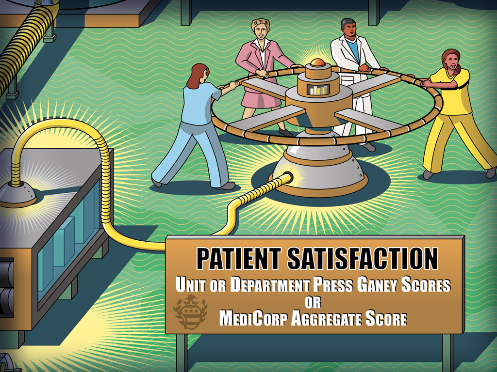 [Patient+Satisfaction+People+Process.jpg]