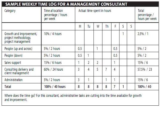 [time+management.bmp]
