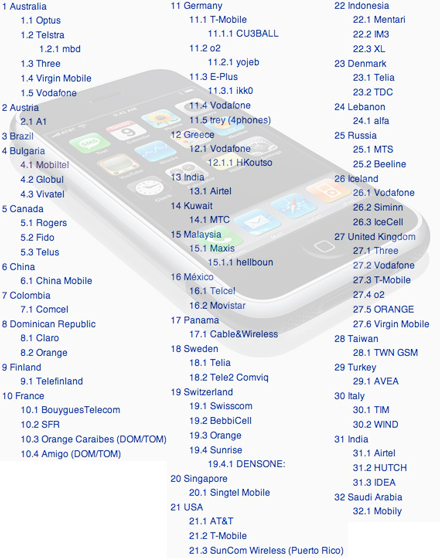 [iphone+simfree+global+list.jpg]