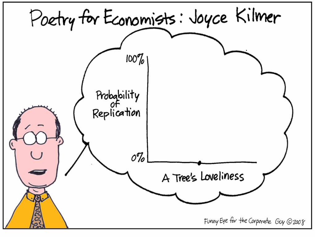 [080605+Poetry+for+Economists+-+Joyce+Kilmer.jpg]