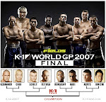 K-1 World GP 2007 Finals