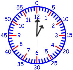 [clock_hours_min_1_00.gif]