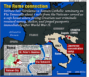 [rome+connection+with+croatia.gif]
