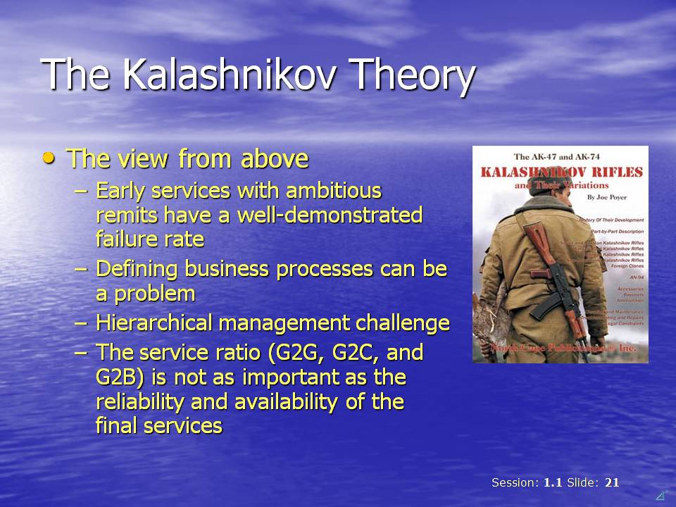 [Kalashnikov+Theory.jpg]