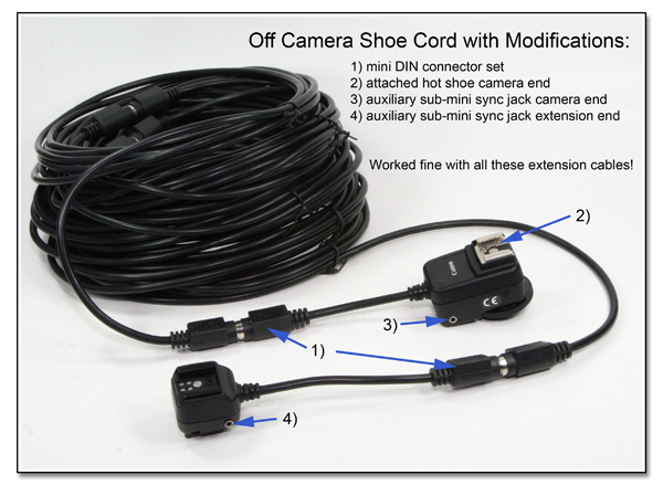 OC1029: Canon Off Camera Shoe Cord2 with mini-DIN connector set, additional attached hot shoe, and custom sub-mini sync jacks along with over 100 feet of extension cables
