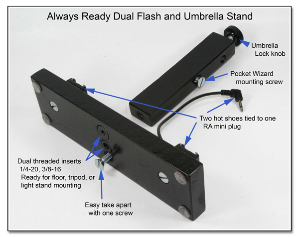 DF1038: Always Ready Dual Flash, PW and  Umbrella Stand - Bottom exploded view