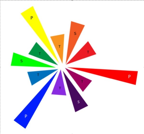[yannick+color+wheel.jpg]