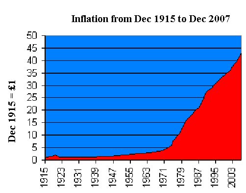 [inflation.jpg]