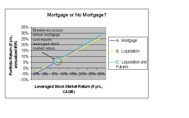 [Mortgage1.JPG]