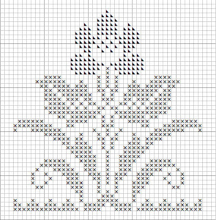 Colorful Flower Fractal Free Cross Stitch Pattern | Free Cross