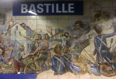 Bastille Metro station