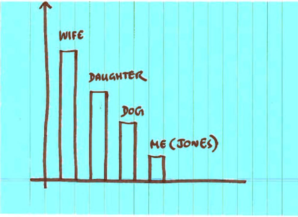 [Family+Graph1.jpg]