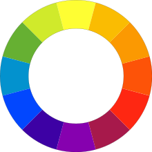 [Complementary+Colourwheel220px-thumb.jpg]
