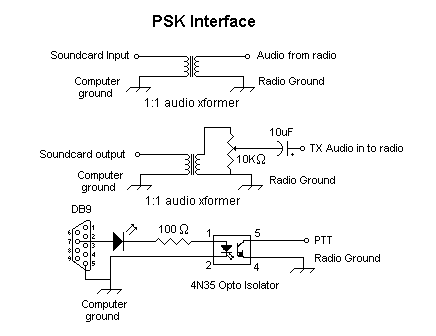 [psk-interface.gif]