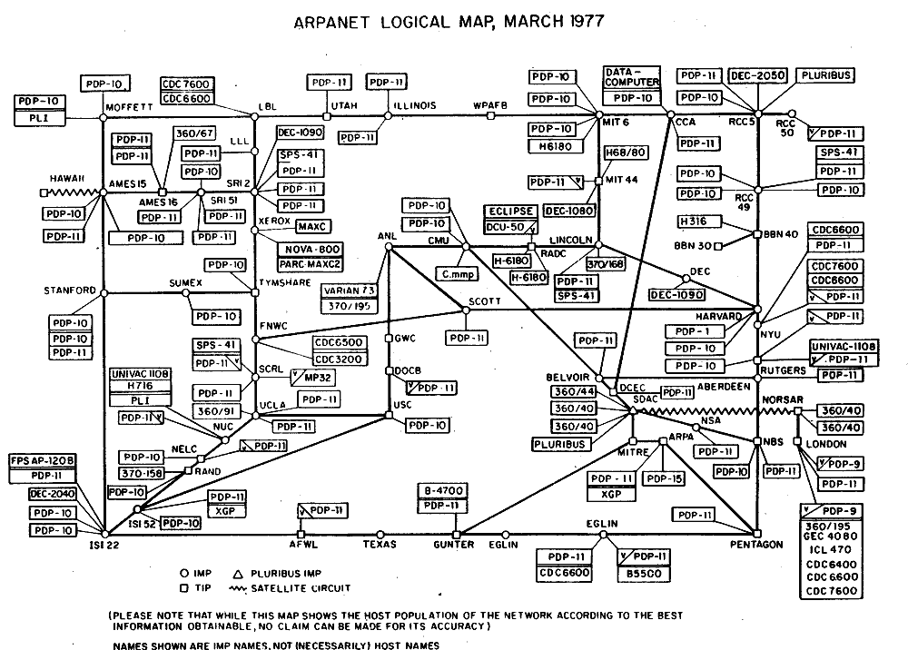 [Arpnet-map-march-1977.png]