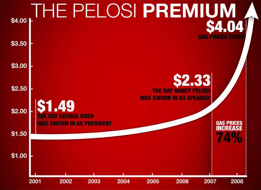 [The+Pelosi+Premium.jpg]