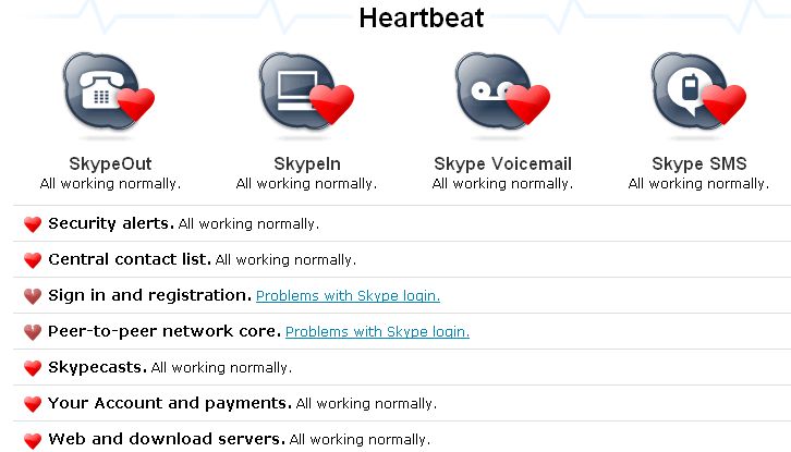 [skype+hearbeat.jpg]