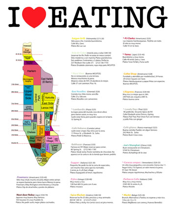 [I+love+eating.jpg]