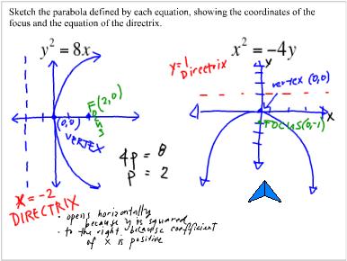 [Parabola+5.JPG]