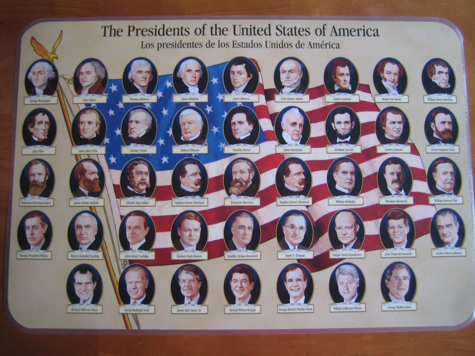[Presidents+5+15+2008.jpg]