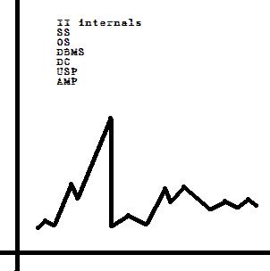 [Graph.JPG]