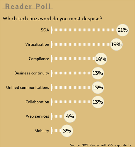 [IT_Survey.gif]