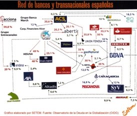 [red+bancos.jpg]